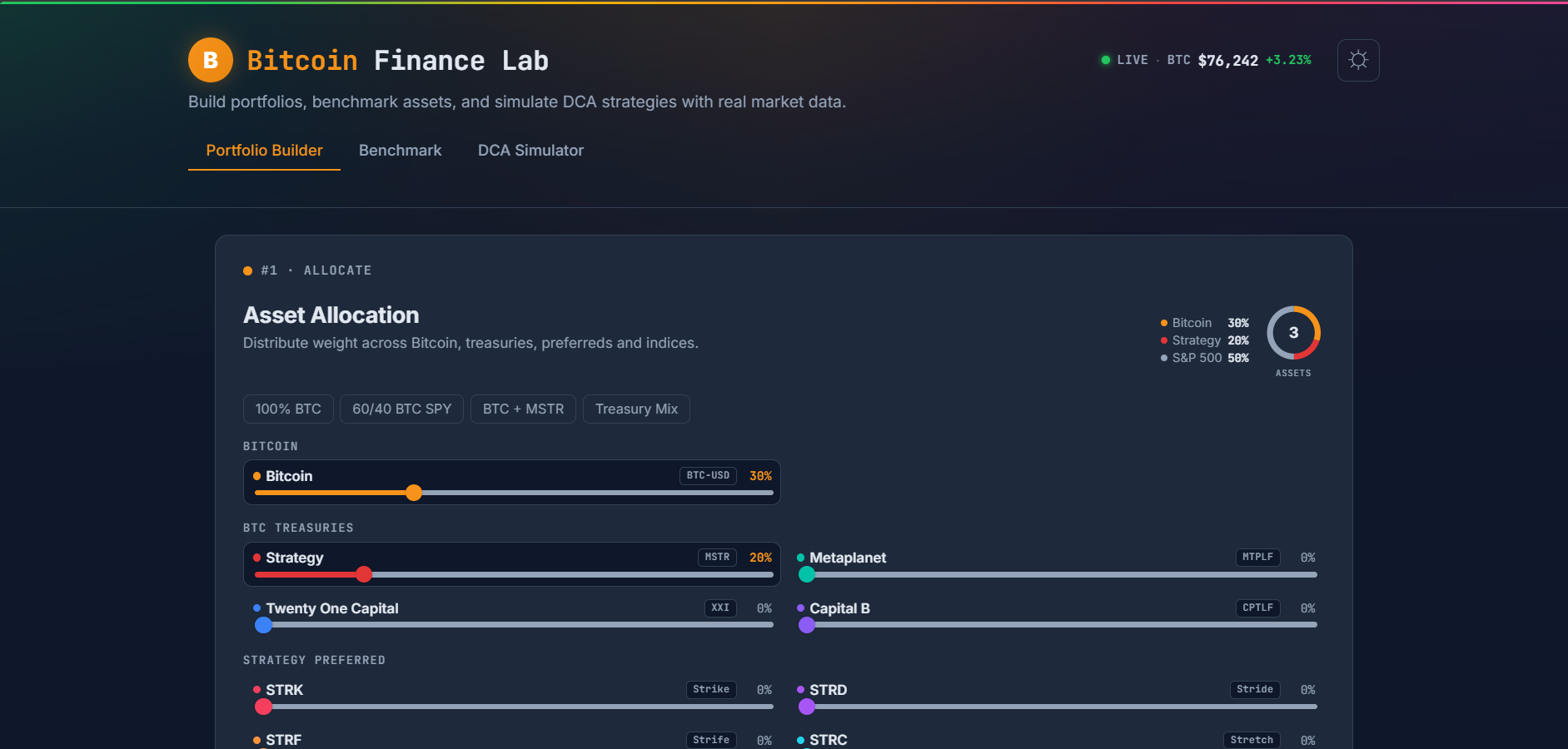 Bitcoin Finance Lab